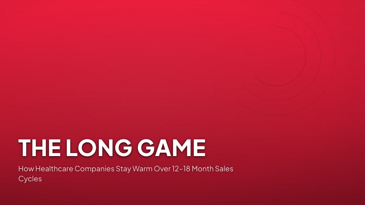 ABM for the Long Game