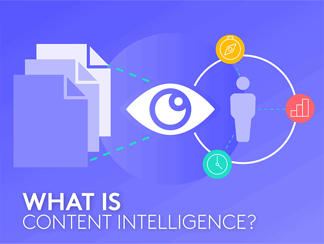 Featured image that says "What Is Content Intelligence?"