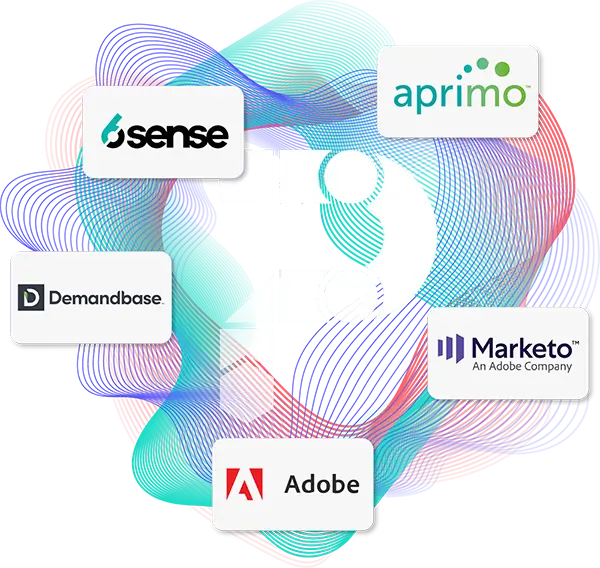 PathFactory ContentAI integration with various software, including Salesforce, Marketo, and Google Analytics